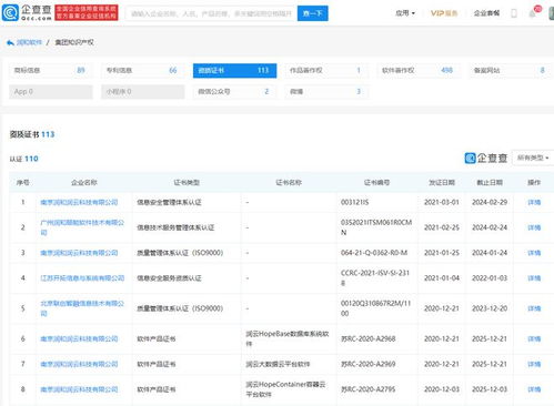 潤和軟件與小米造車技術暫無合作，業(yè)務聚焦軟件銷售與核心領域