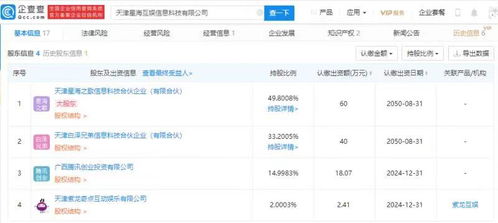 騰訊關聯(lián)企業(yè)戰(zhàn)略投資星海互娛，加速布局動漫游戲與軟件外包賽道